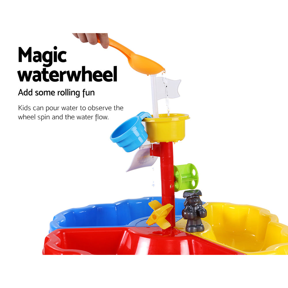 Kids Sand and Water Play Table