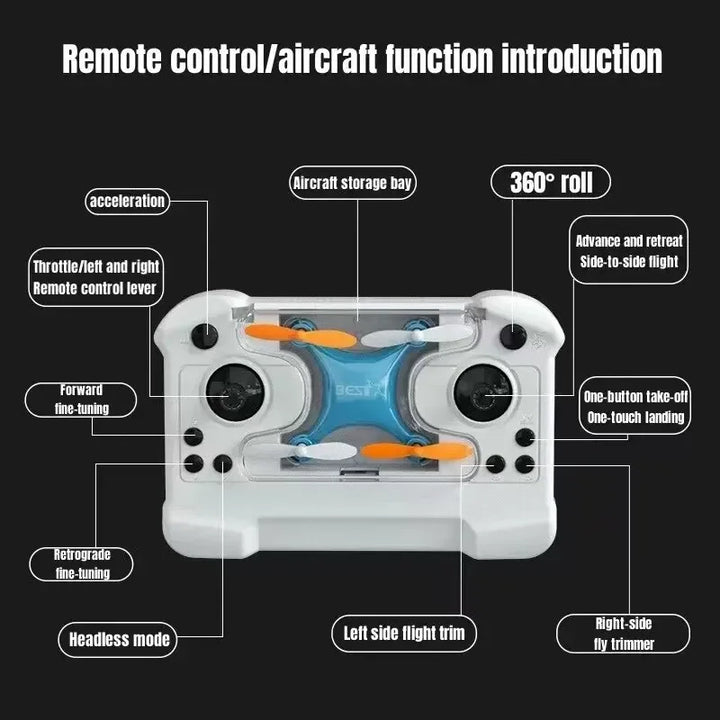 Mini RC Drone