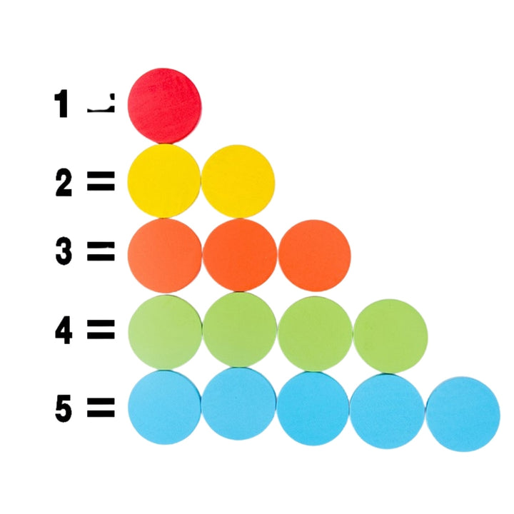 Colour Sorting Cups and Discs